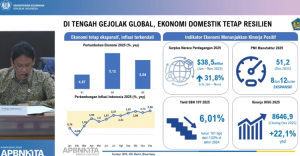 Purbaya Prediksi Ekonomi Kuartal IV Tumbuh 5 45 Persen  Di Bawah Janji Saya