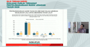 Hasil Survei Indikator Ini Daftar Program Pemerintah yang Buat Pemudik Merasa Terbantu