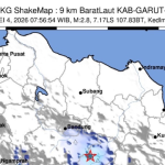 BMKG  Gempa Tektonik M2 8 Garut Dipicu Aktivitas Sesar Aktif