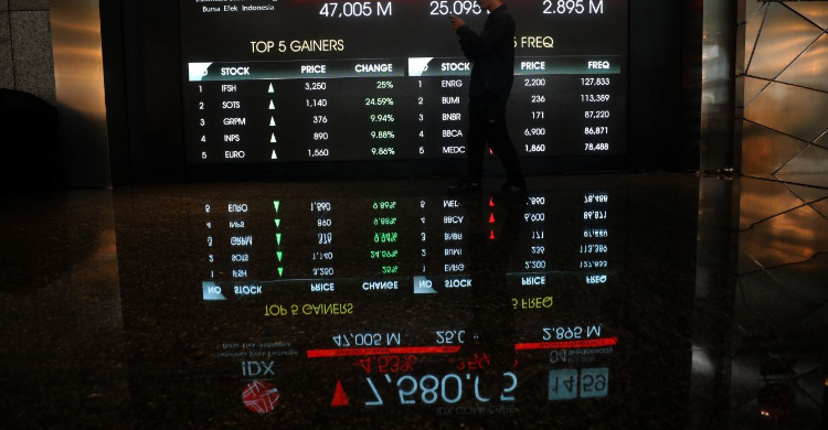IHSG Makin Merah di Level 5 919