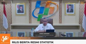 Data Ekonomi Terbaru Perdagangan Surplus  Inflasi Terjaga